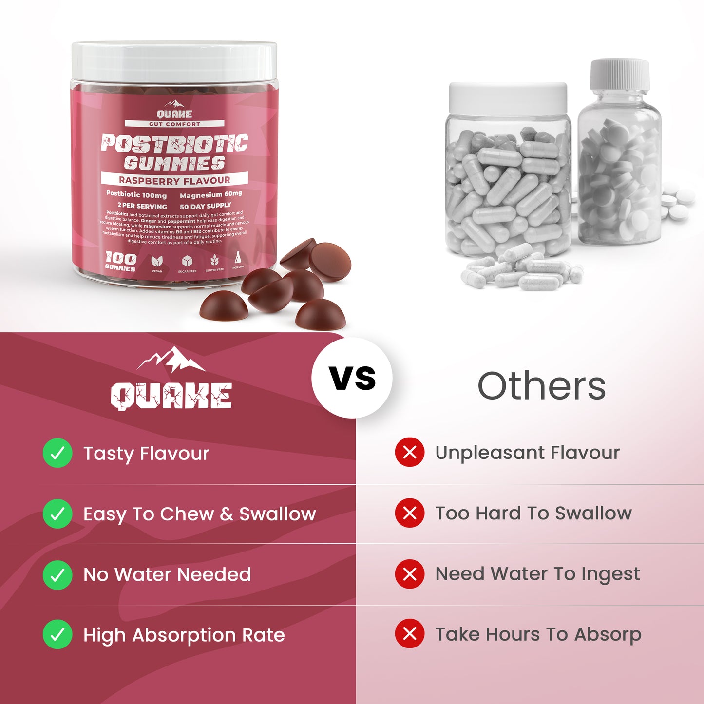 Postbiotic Gummies – Raspberry Flavour