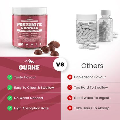 Postbiotic Gummies – Raspberry Flavour