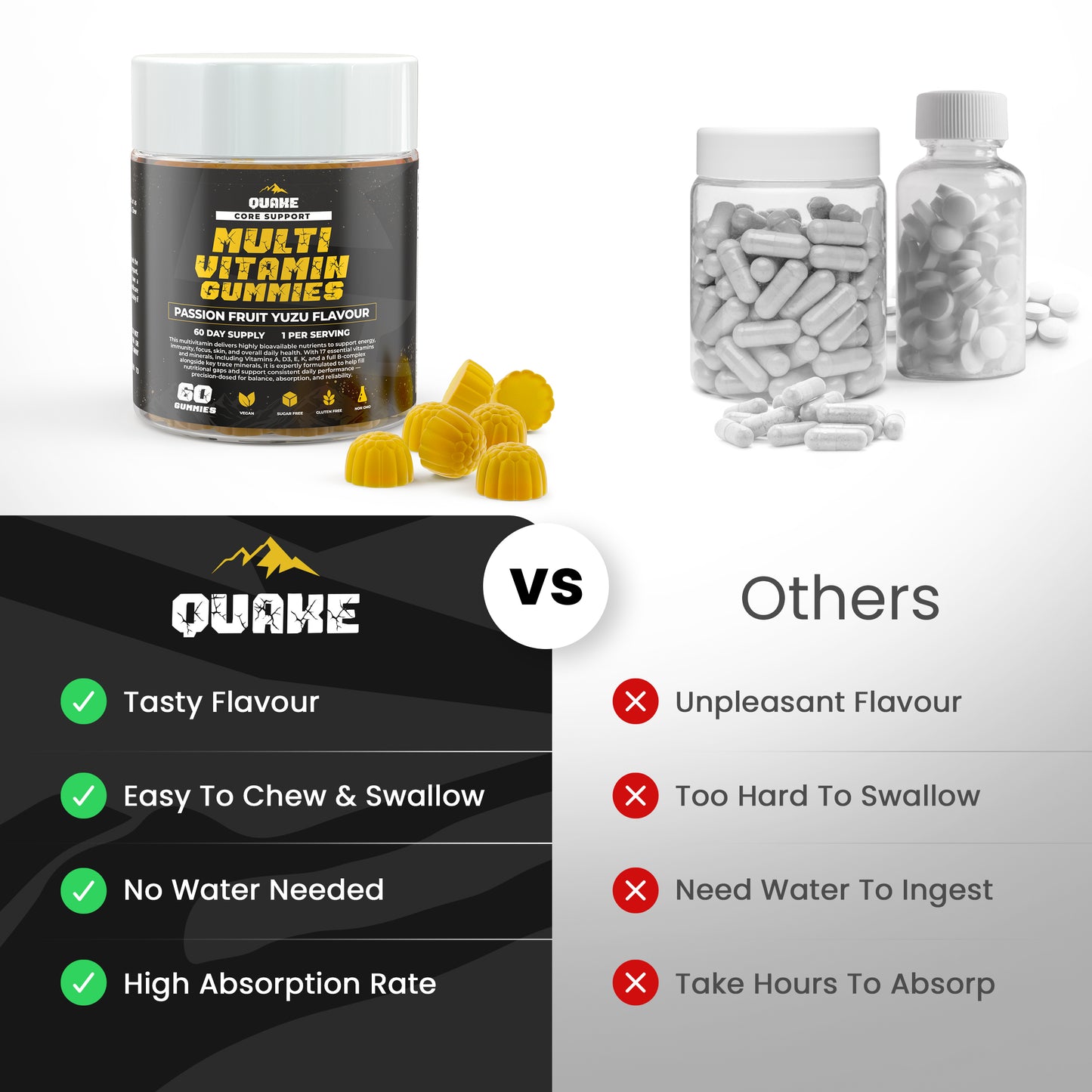 Multi Vitamin Gummies – Passion Fruit Yuzu Flavour