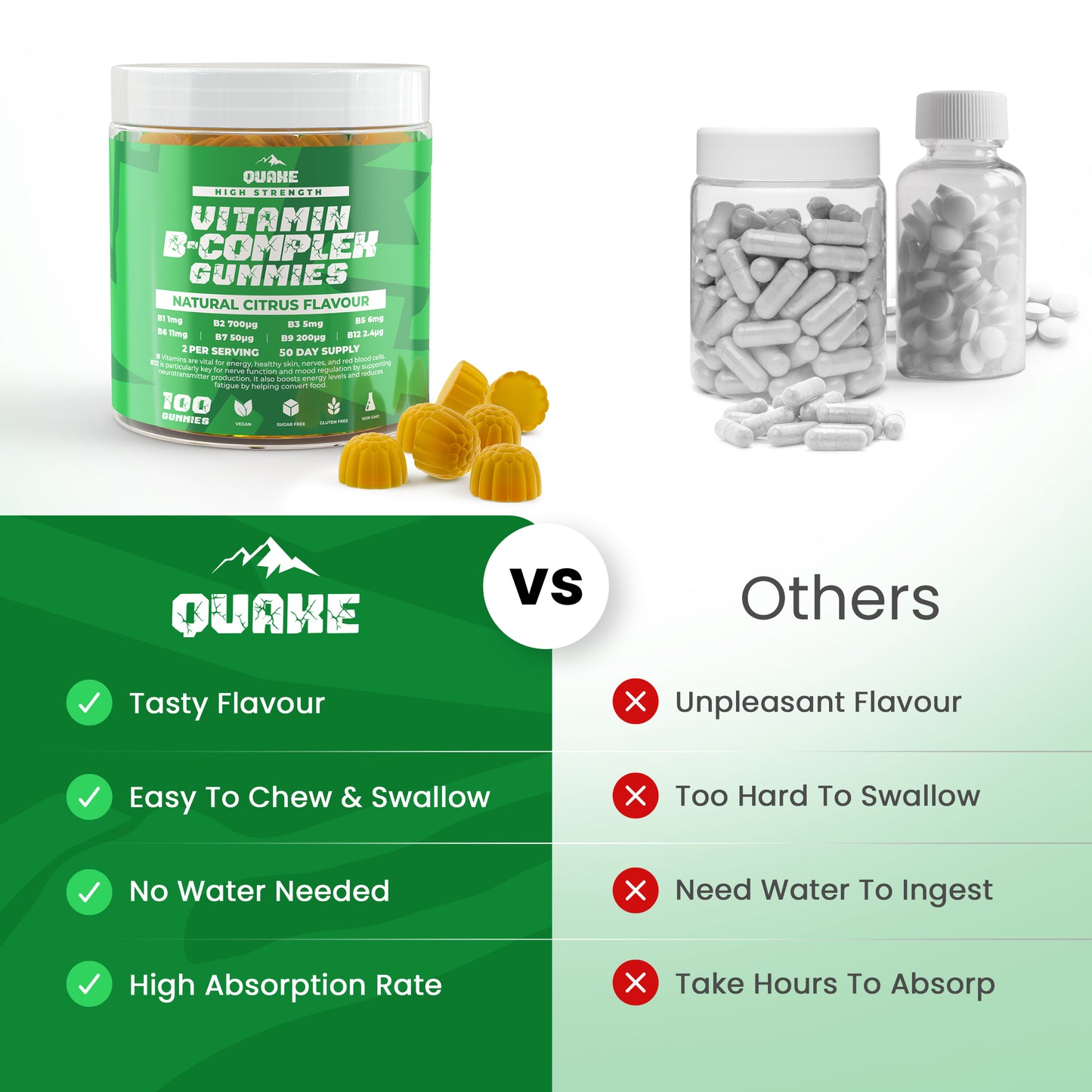 Vitamin B-Complex Gummies – Natural Citrus Flavour