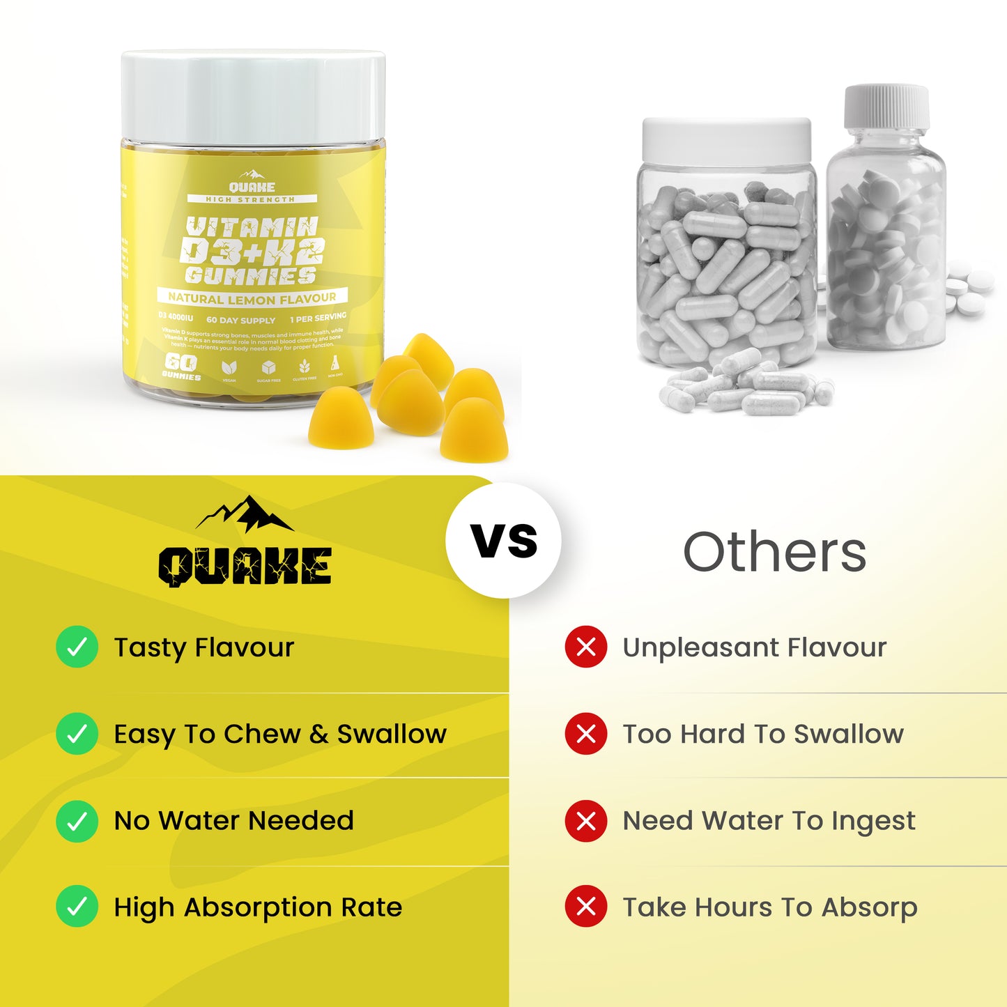 High-Strength Vitamin D3 + K2 Gummies  – Lemon Flavour