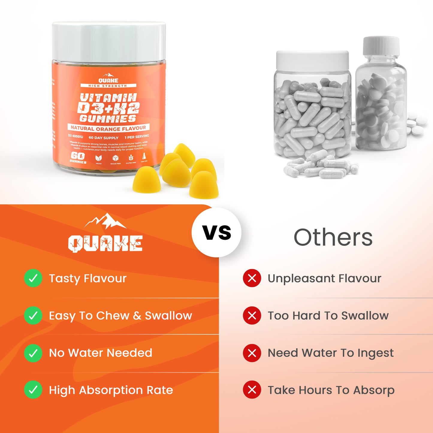 High-Strength Vitamin D3 + K2 Gummies  – Orange Flavour