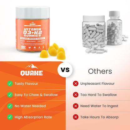 High-Strength Vitamin D3 + K2 Gummies  – Orange Flavour
