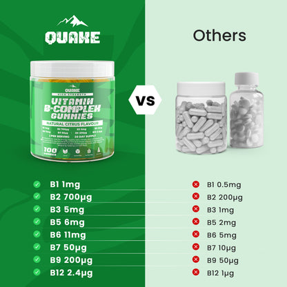 Vitamin B-Complex Gummies – Natural Citrus Flavour