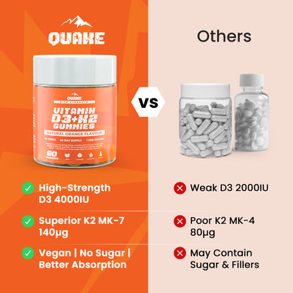 High-Strength Vitamin D3 + K2 Gummies  – Orange Flavour