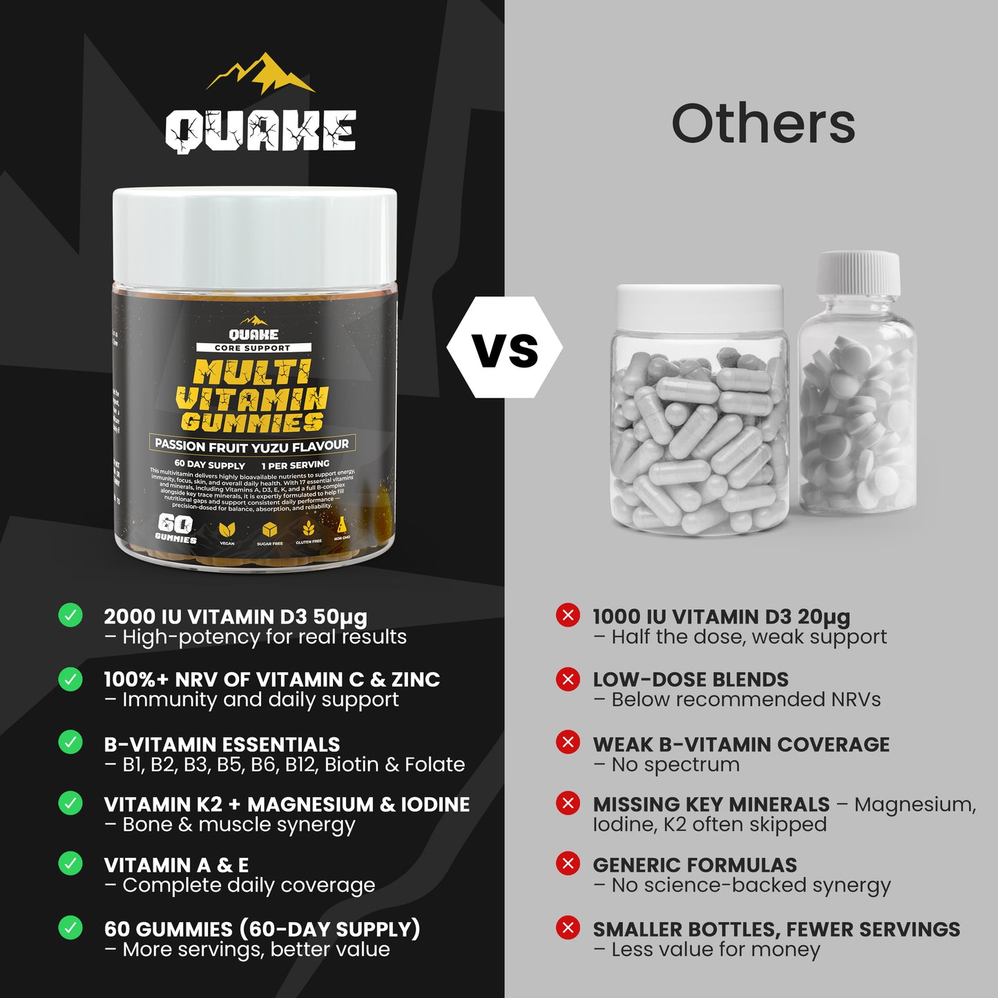 Multi Vitamin Gummies – Passion Fruit Yuzu Flavour