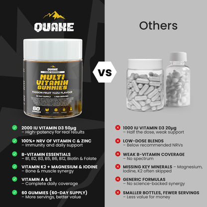 Multi Vitamin Gummies – Passion Fruit Yuzu Flavour