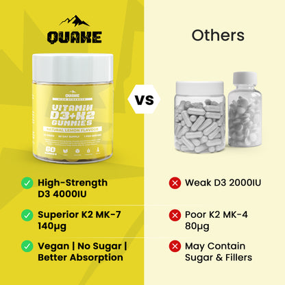 High-Strength Vitamin D3 + K2 Gummies  – Lemon Flavour