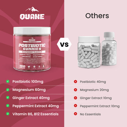 Postbiotic Gummies – Raspberry Flavour