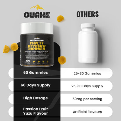 Multi Vitamin Gummies – Passion Fruit Yuzu Flavour