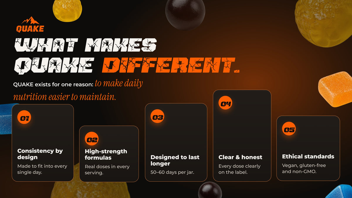 What makes QUAKE different: high-strength stated doses, vegan pectin gummies, sugar-free, every batch lab tested